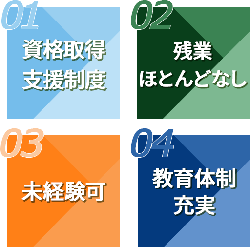 資格取得支援制度、残業ほとんどなし、未経験可、教育体制充実