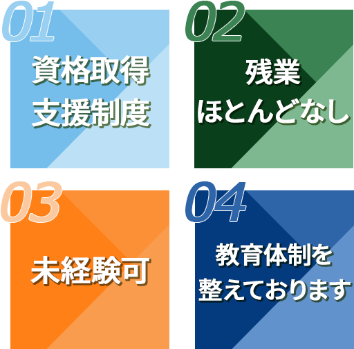 資格取得支援制度、残業ほとんどなし、未経験可、教育体制を整えております