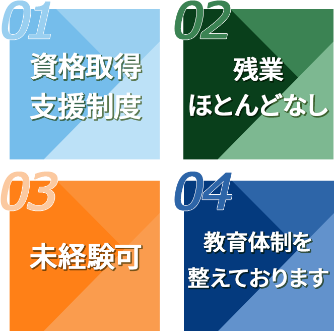 資格取得支援制度、残業ほとんどなし、未経験可、教育体制を整えております